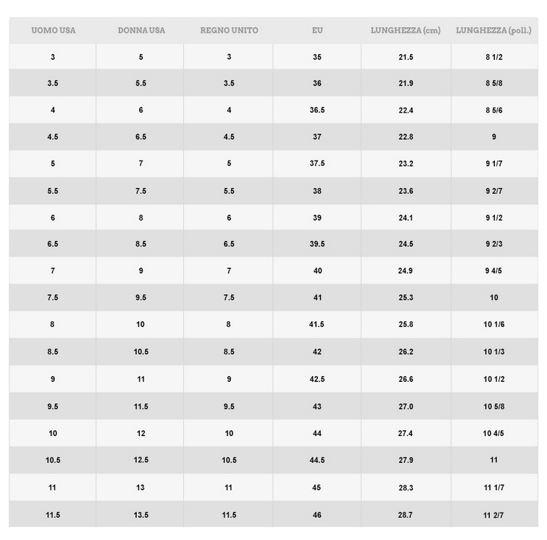 tabella taglie converse bambini